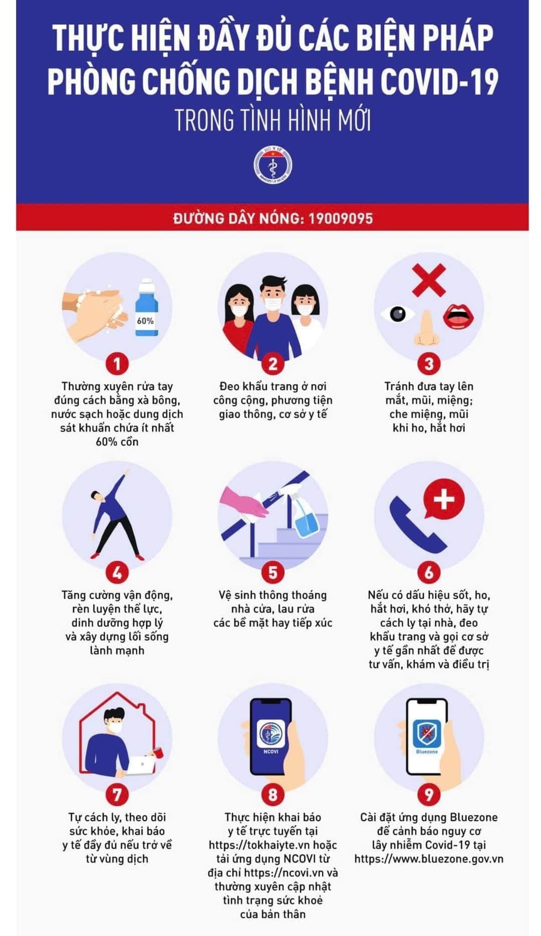 Các biện pháp phòng chống dịch Covid-19 trong tình hình mới!
